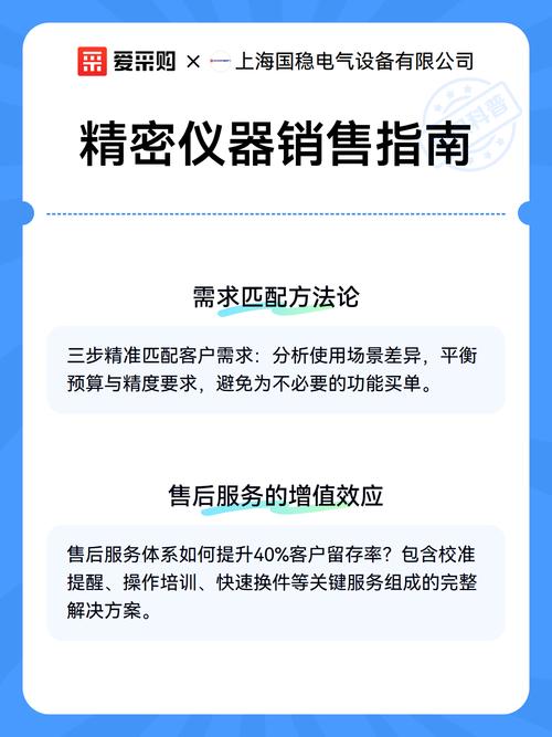 精密仪器销售指南